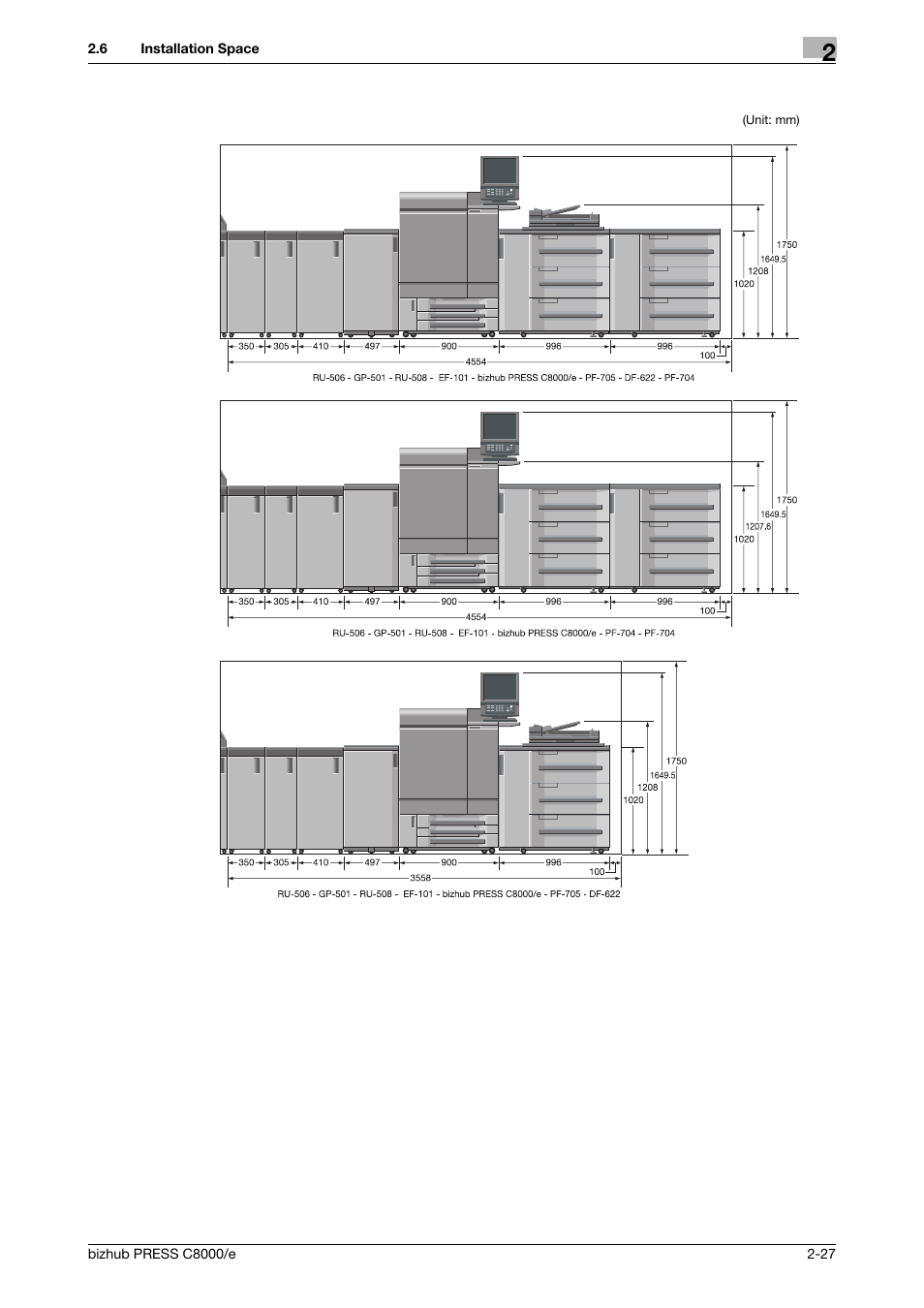 Konica Minolta bizhub PRESS C8000e User Manual | Page 47 / 706