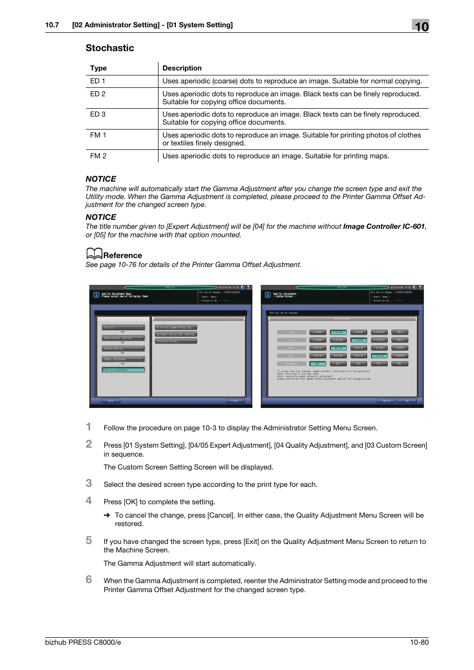 Stochastic | Konica Minolta bizhub PRESS C8000e User Manual | Page 494 / 706