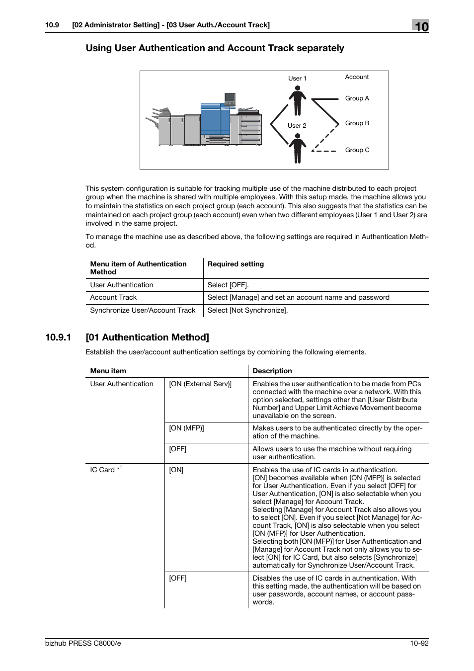 1 [01 authentication method, 01 authentication method] -92 | Konica Minolta bizhub PRESS C8000e User Manual | Page 506 / 706