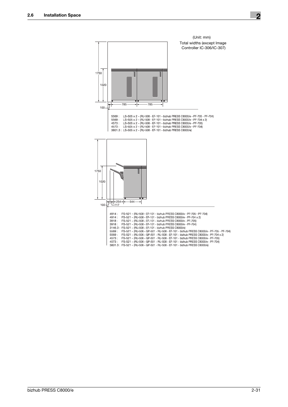 Konica Minolta bizhub PRESS C8000e User Manual | Page 51 / 706