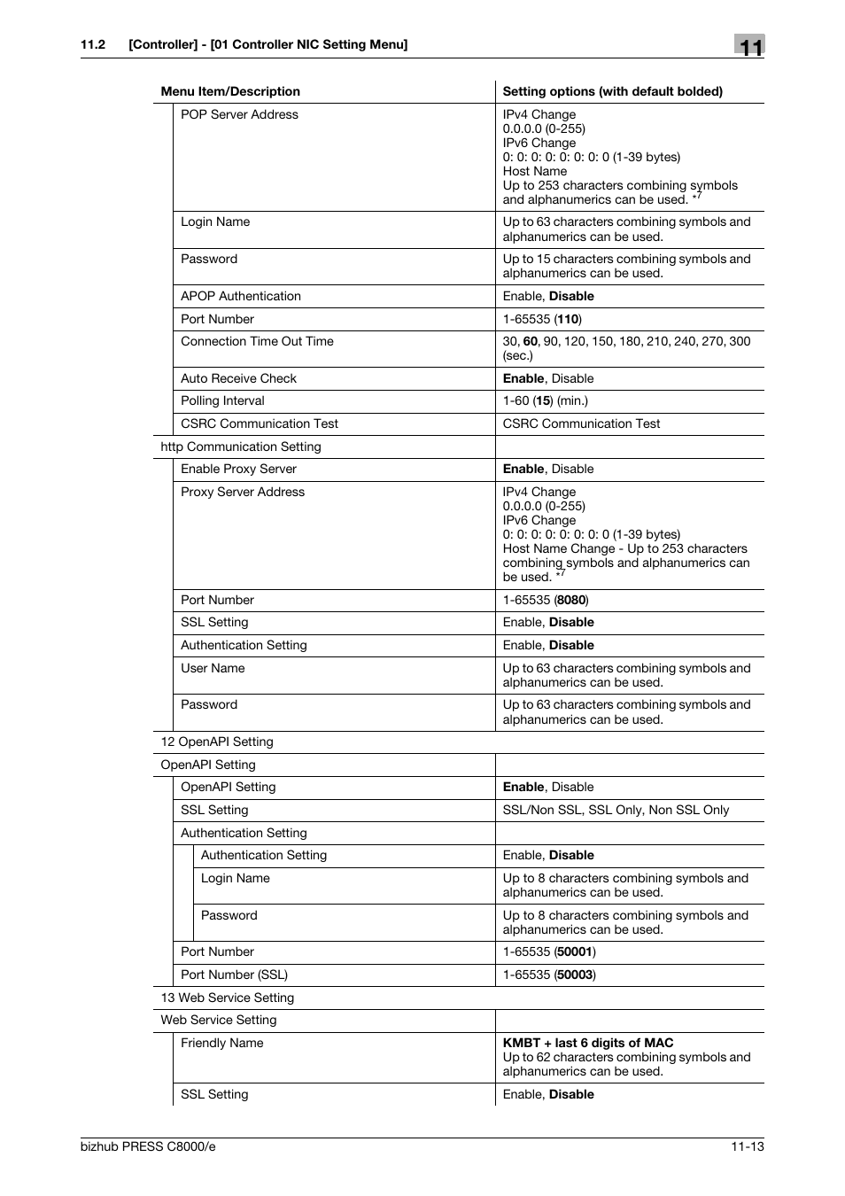 Konica Minolta bizhub PRESS C8000e User Manual | Page 559 / 706