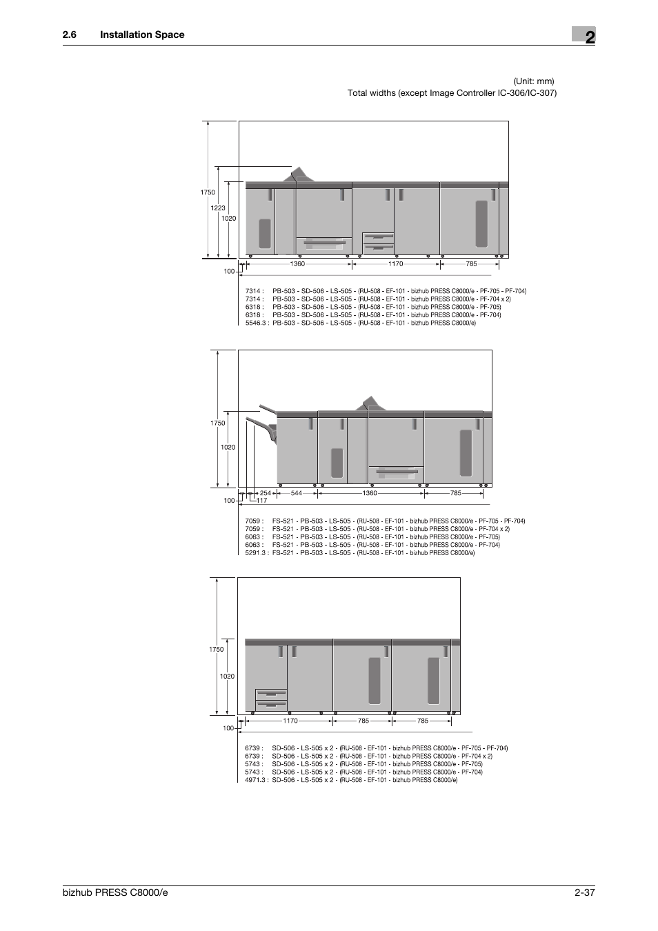 Konica Minolta bizhub PRESS C8000e User Manual | Page 57 / 706