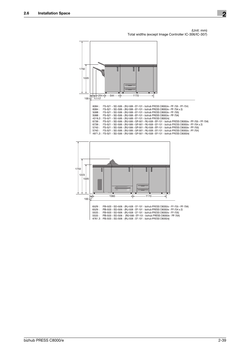 Konica Minolta bizhub PRESS C8000e User Manual | Page 59 / 706