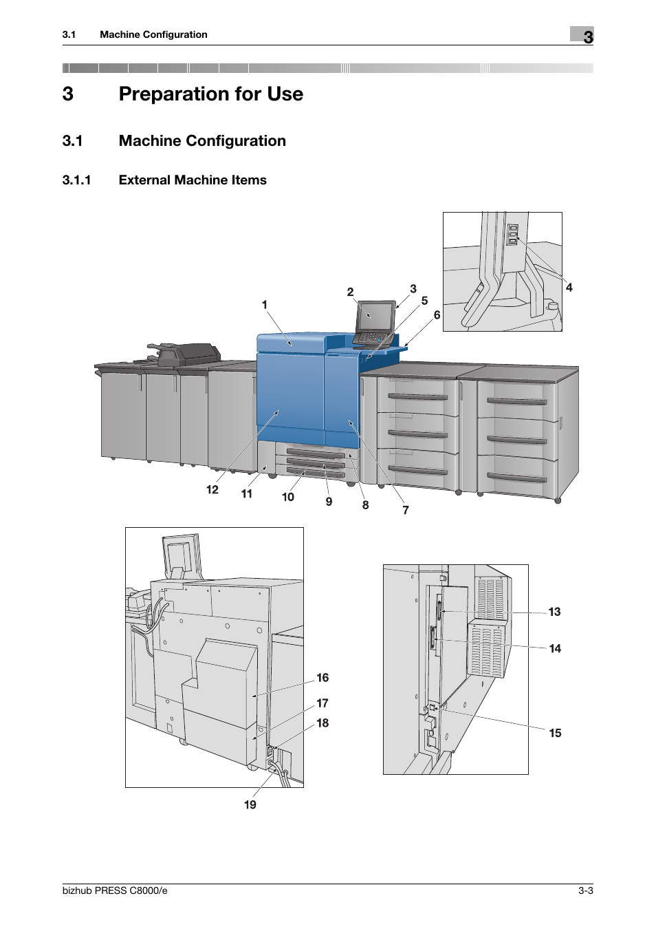 3 preparation for use, 1 machine configuration, 1 external machine items | Preparation for use, Machine configuration -3, External machine items -3, 3preparation for use | Konica Minolta bizhub PRESS C8000e User Manual | Page 67 / 706