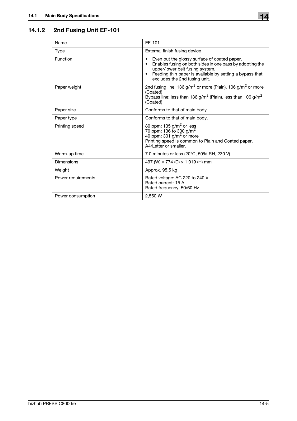 2 2nd fusing unit ef-101, 2nd fusing unit ef-101 -5 | Konica Minolta bizhub PRESS C8000e User Manual | Page 671 / 706