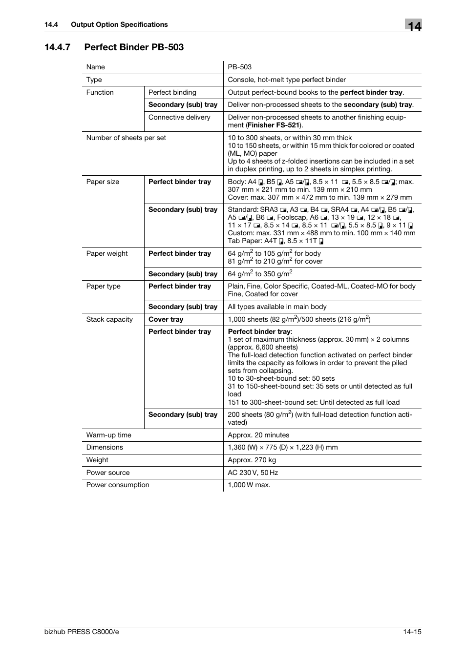 7 perfect binder pb-503, Perfect binder pb-503 -15 | Konica Minolta bizhub PRESS C8000e User Manual | Page 681 / 706