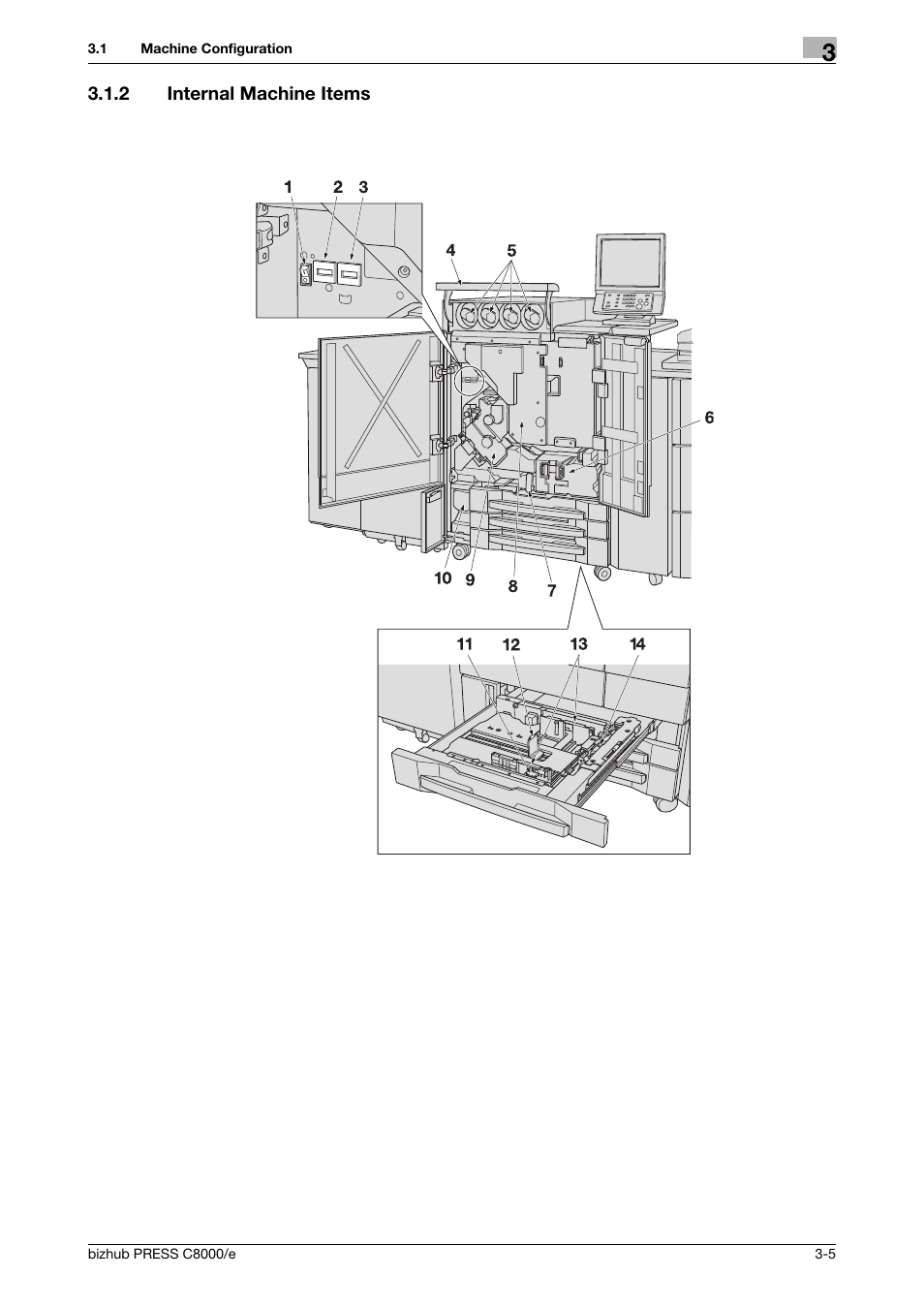 2 internal machine items, Internal machine items -5 | Konica Minolta bizhub PRESS C8000e User Manual | Page 69 / 706