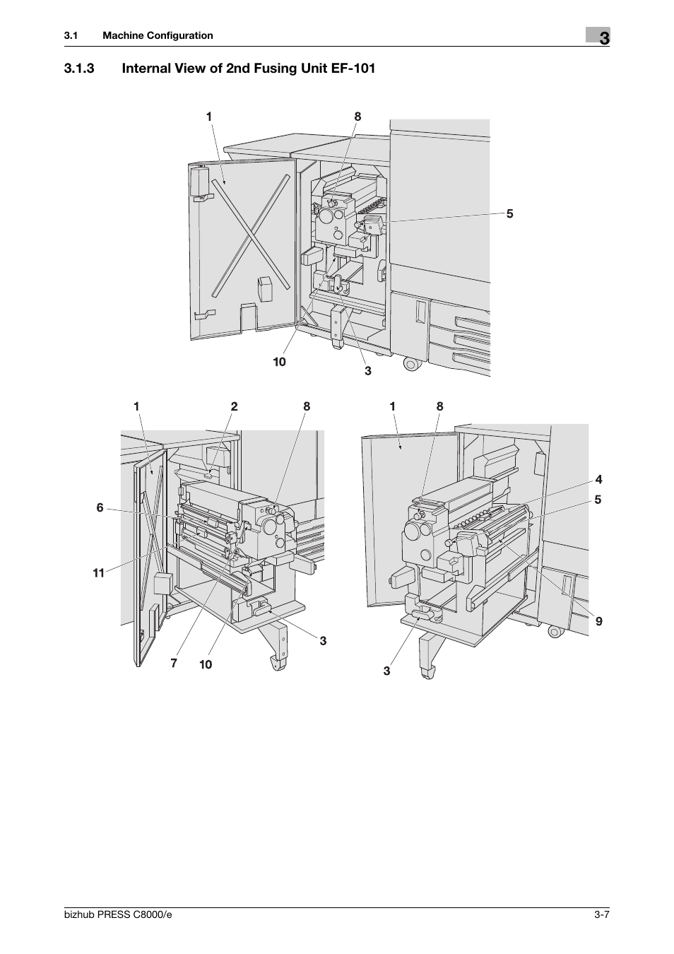3 internal view of 2nd fusing unit ef-101, Internal view of 2nd fusing unit ef-101 -7 | Konica Minolta bizhub PRESS C8000e User Manual | Page 71 / 706