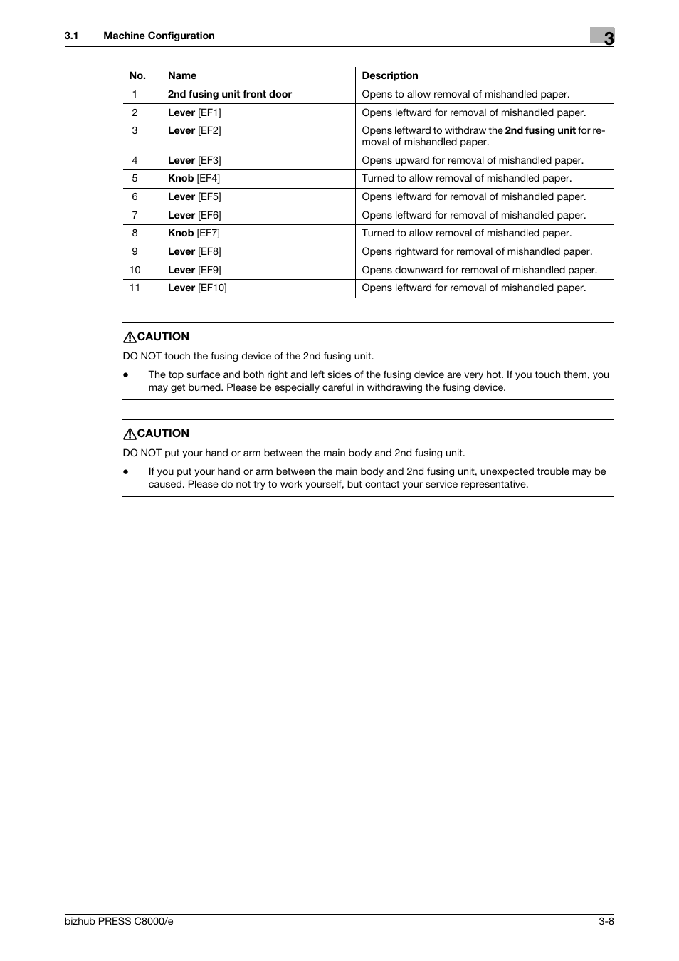 Konica Minolta bizhub PRESS C8000e User Manual | Page 72 / 706