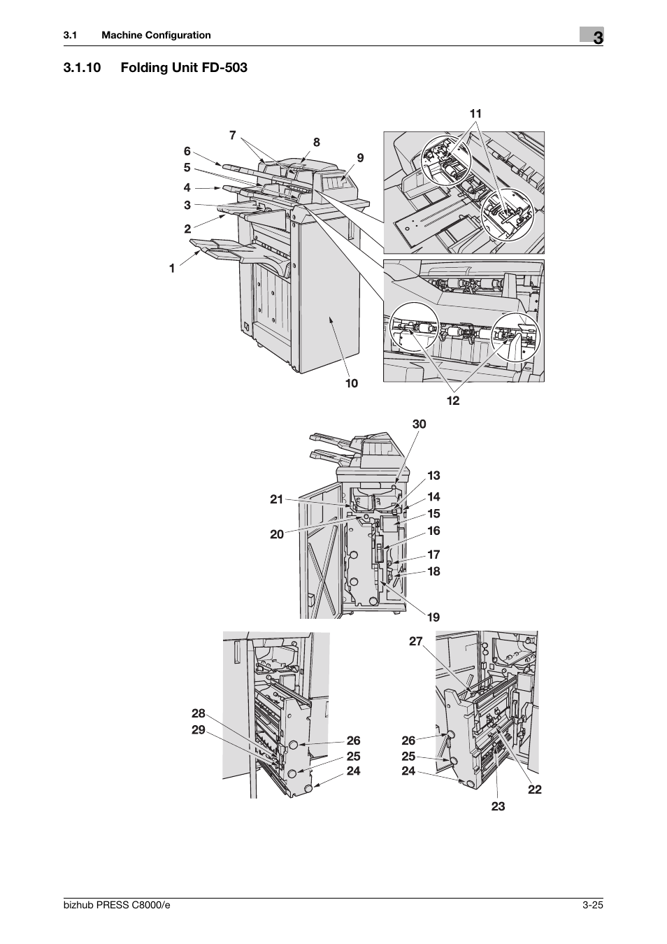 10 folding unit fd-503, Folding unit fd-503 -25 | Konica Minolta bizhub PRESS C8000e User Manual | Page 89 / 706