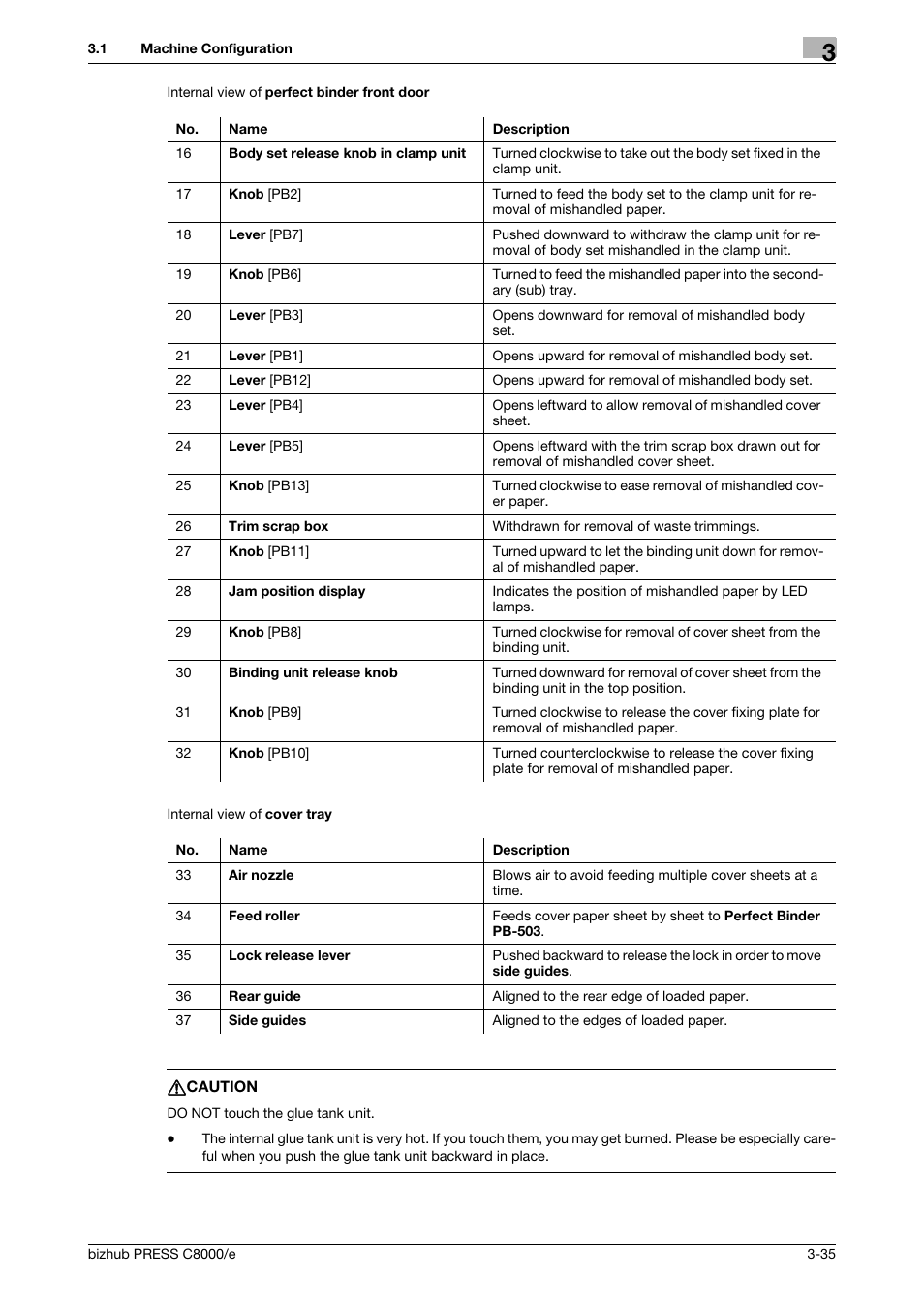 Konica Minolta bizhub PRESS C8000e User Manual | Page 99 / 706