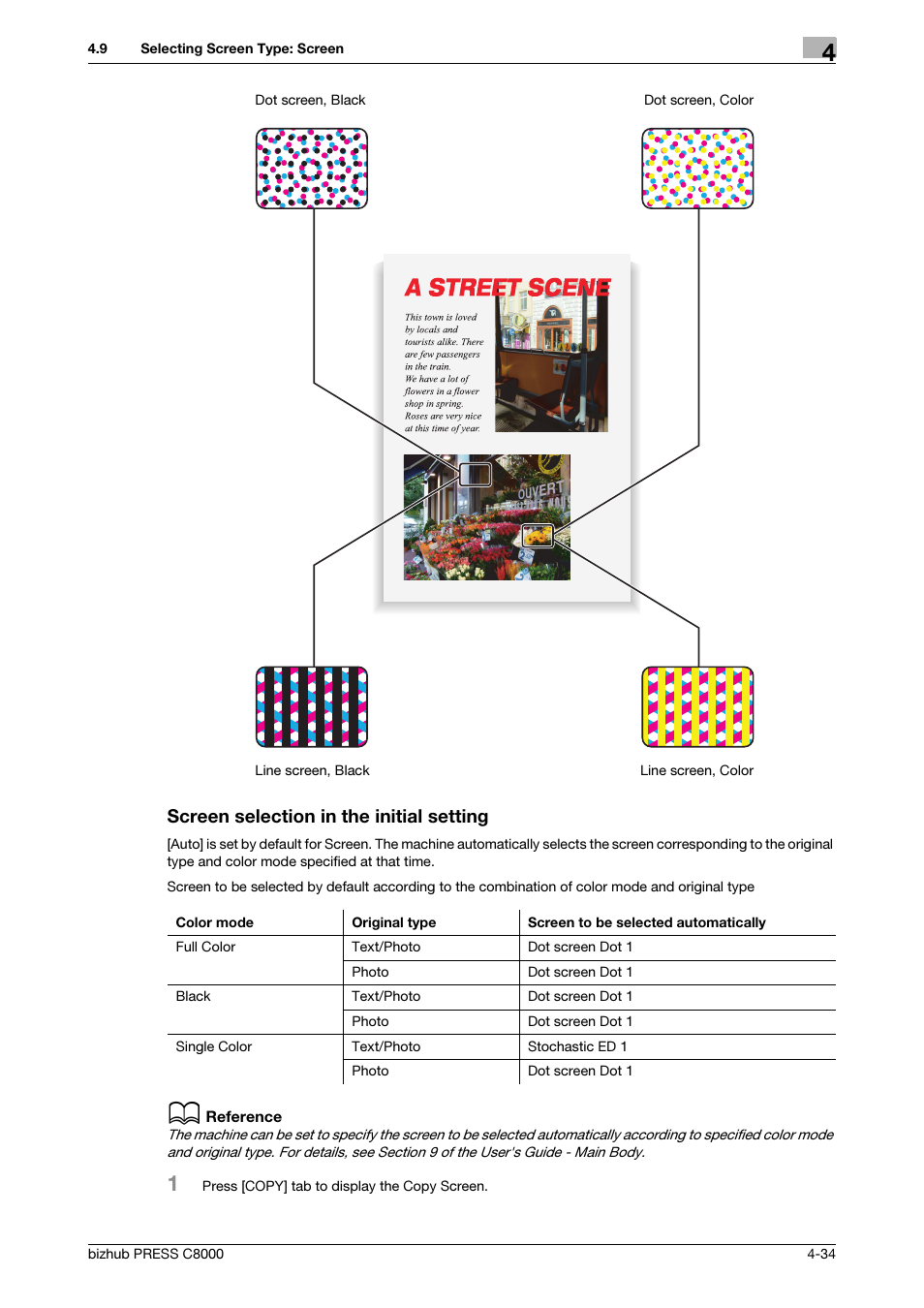 Screen selection in the initial setting | Konica Minolta bizhub PRESS C8000e User Manual | Page 129 / 418