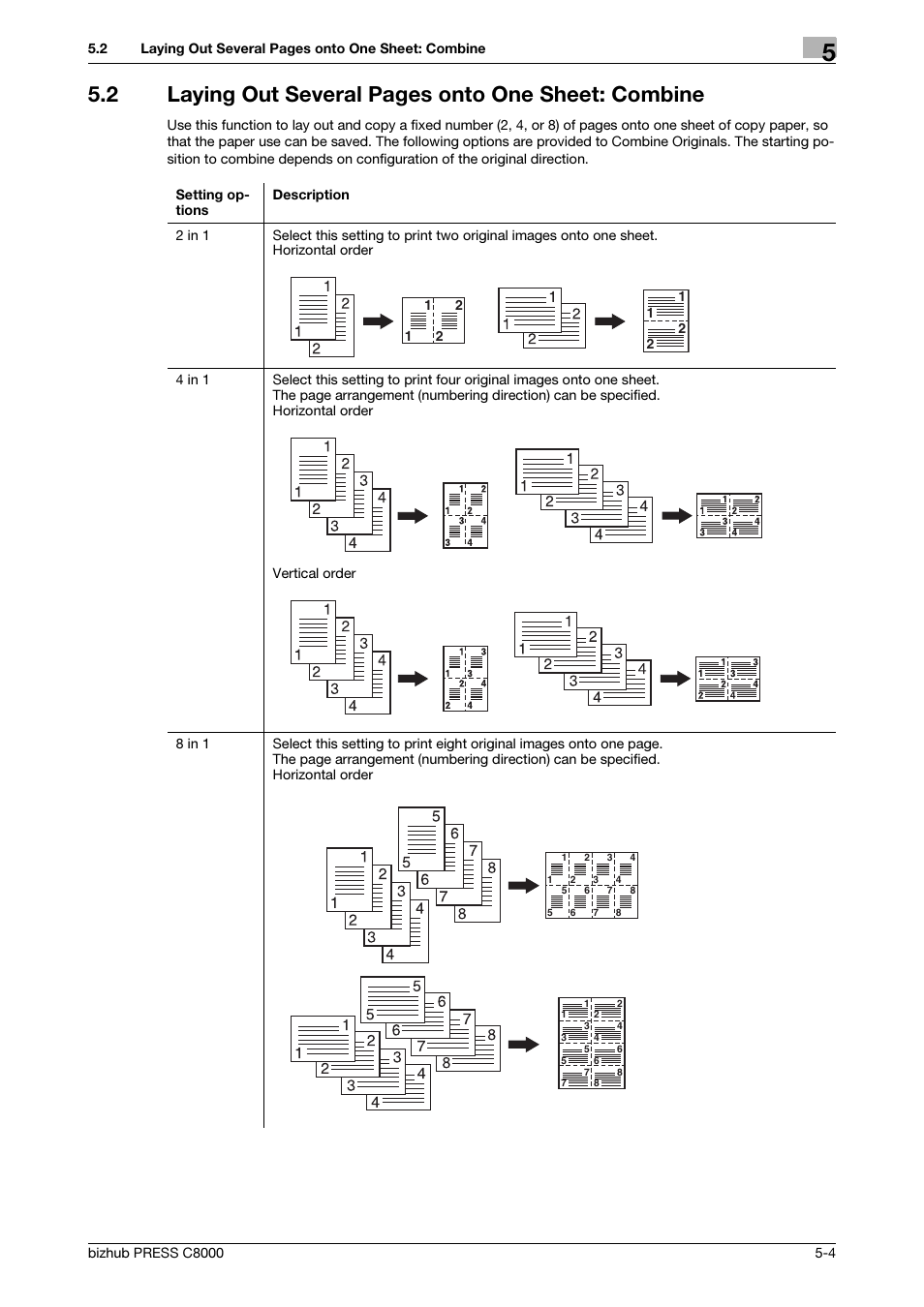 2 laying out several pages onto one sheet: combine | Konica Minolta bizhub PRESS C8000e User Manual | Page 138 / 418