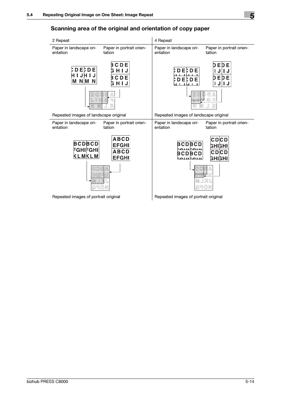 Konica Minolta bizhub PRESS C8000e User Manual | Page 148 / 418