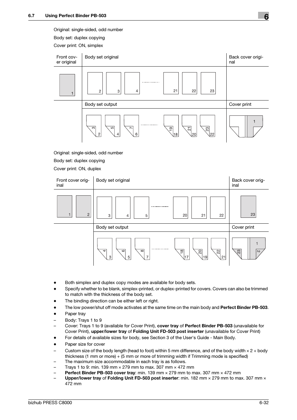 Konica Minolta bizhub PRESS C8000e User Manual | Page 196 / 418