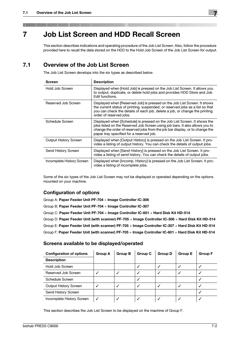 7 job list screen and hdd recall screen, 1 overview of the job list screen, Configuration of options | Screens available to be displayed/operated, Job list screen and hdd recall screen, Overview of the job list screen -2, 7job list screen and hdd recall screen | Konica Minolta bizhub PRESS C8000e User Manual | Page 234 / 418