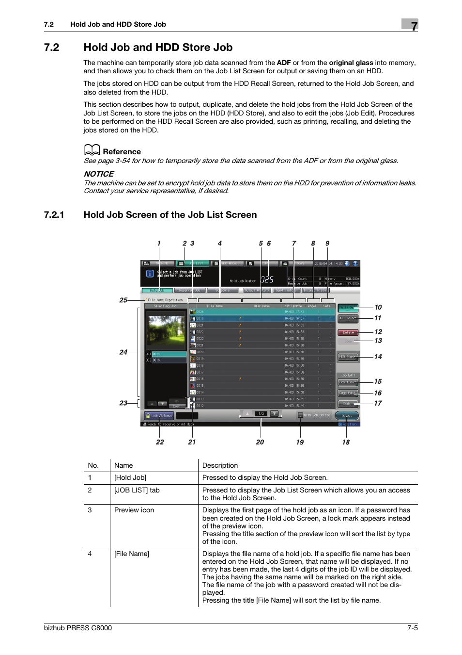 2 hold job and hdd store job, 1 hold job screen of the job list screen, Hold job and hdd store job -5 | Hold job screen of the job list screen -5 | Konica Minolta bizhub PRESS C8000e User Manual | Page 237 / 418