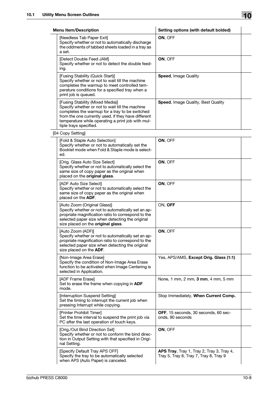 Konica Minolta bizhub PRESS C8000e User Manual | Page 316 / 418