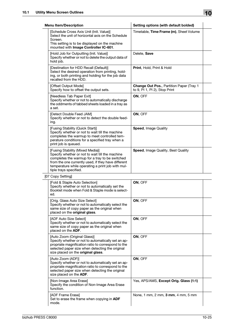 Konica Minolta bizhub PRESS C8000e User Manual | Page 333 / 418