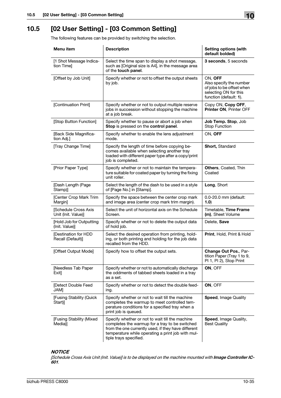 5 [02 user setting] - [03 common setting, 02 user setting] - [03 common setting] -35 | Konica Minolta bizhub PRESS C8000e User Manual | Page 343 / 418