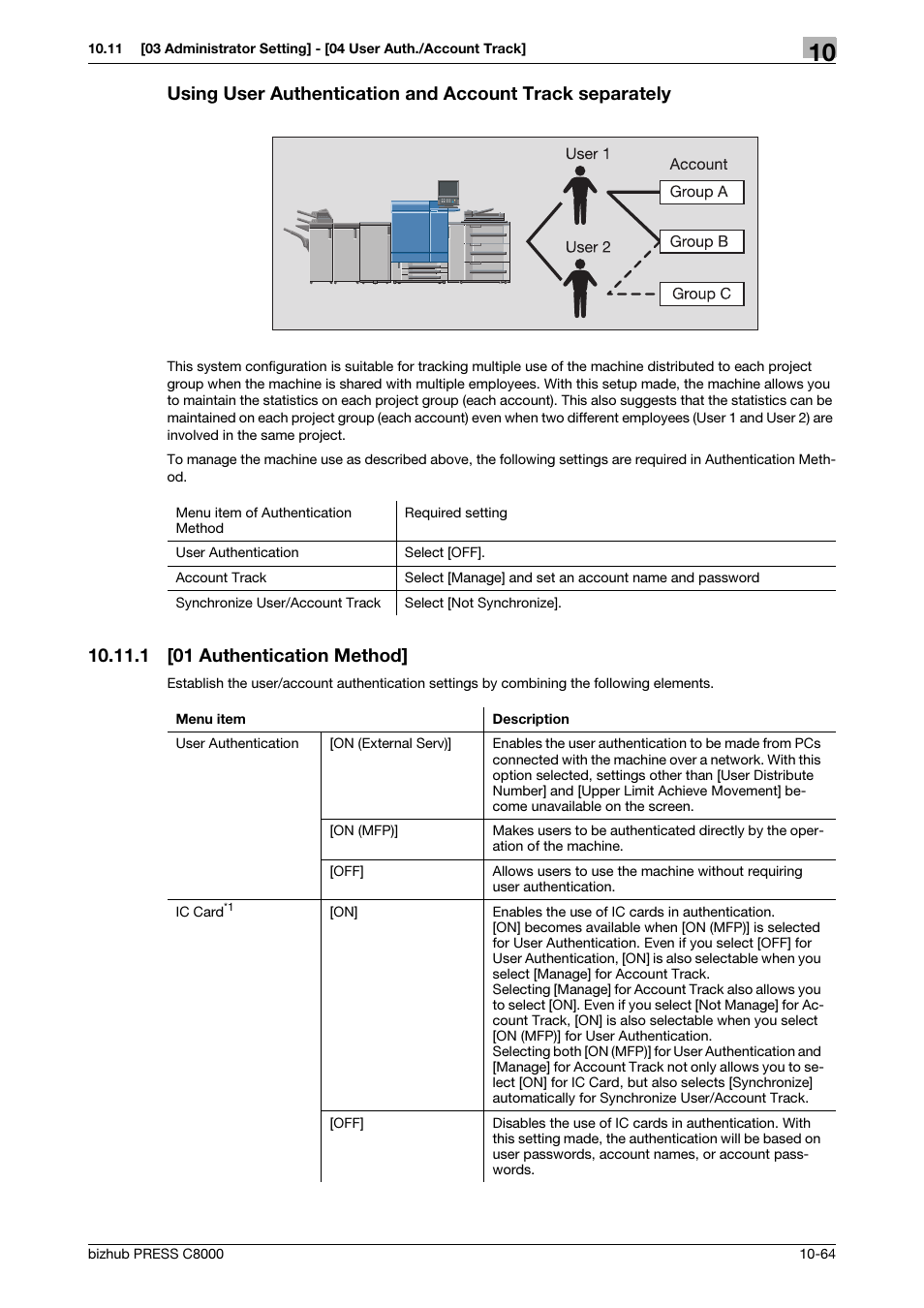 1 [01 authentication method, 01 authentication method] -64 | Konica Minolta bizhub PRESS C8000e User Manual | Page 372 / 418