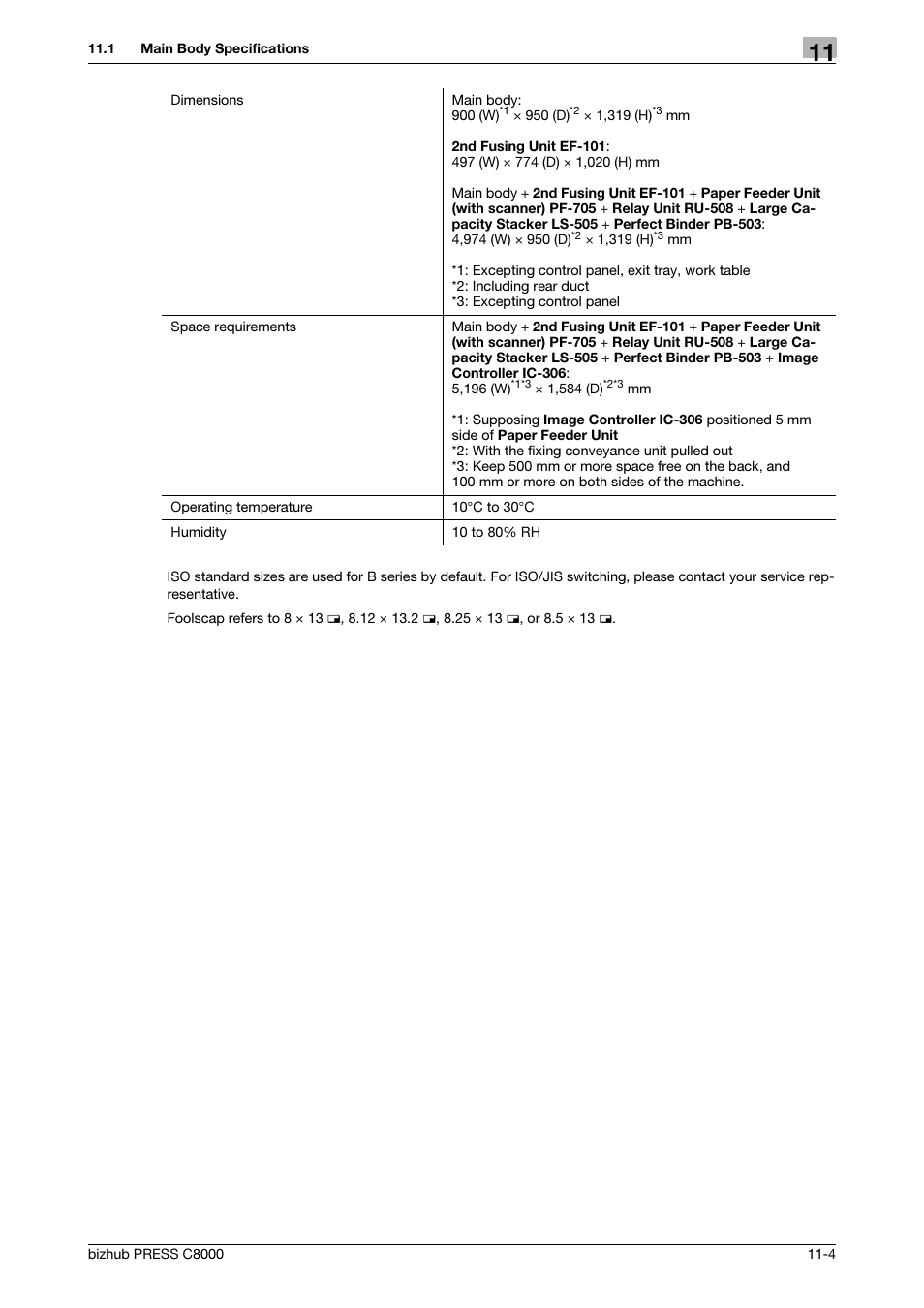 Konica Minolta bizhub PRESS C8000e User Manual | Page 410 / 418