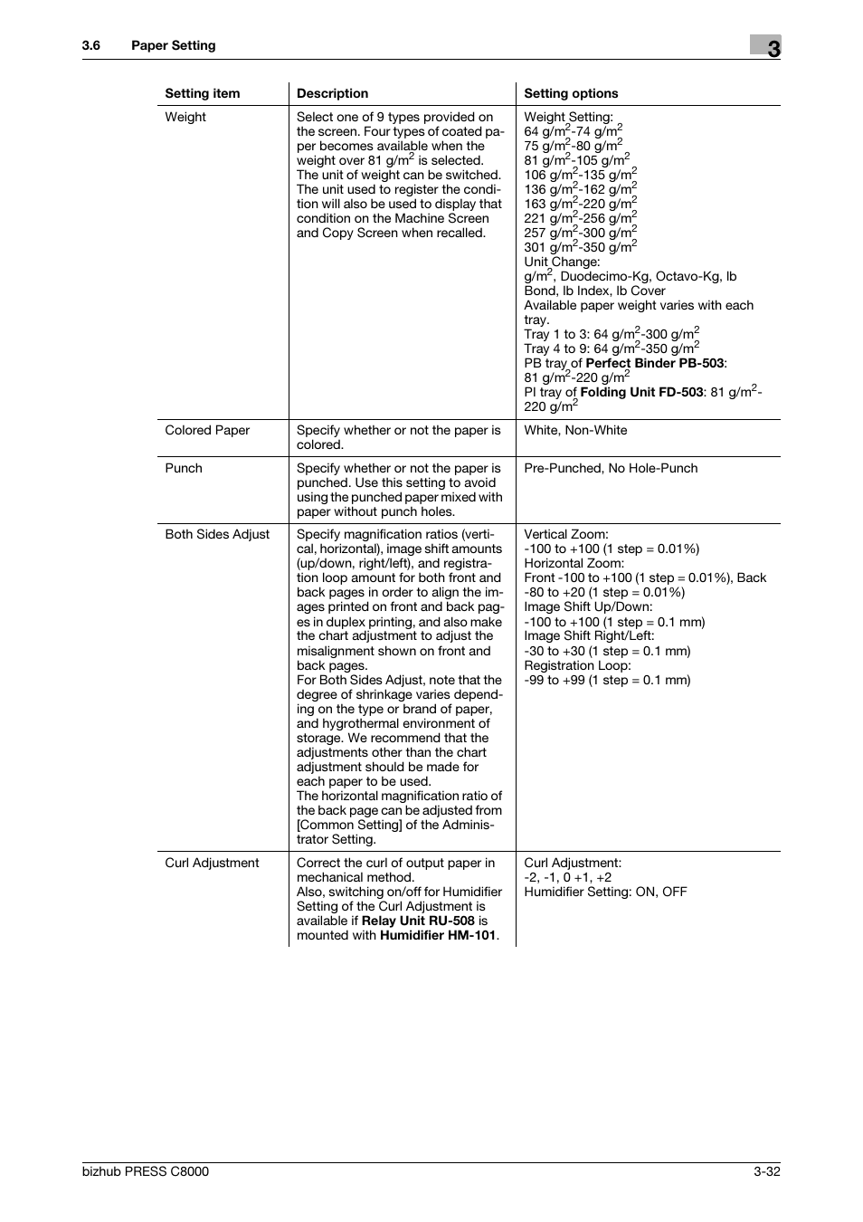 Konica Minolta bizhub PRESS C8000e User Manual | Page 70 / 418