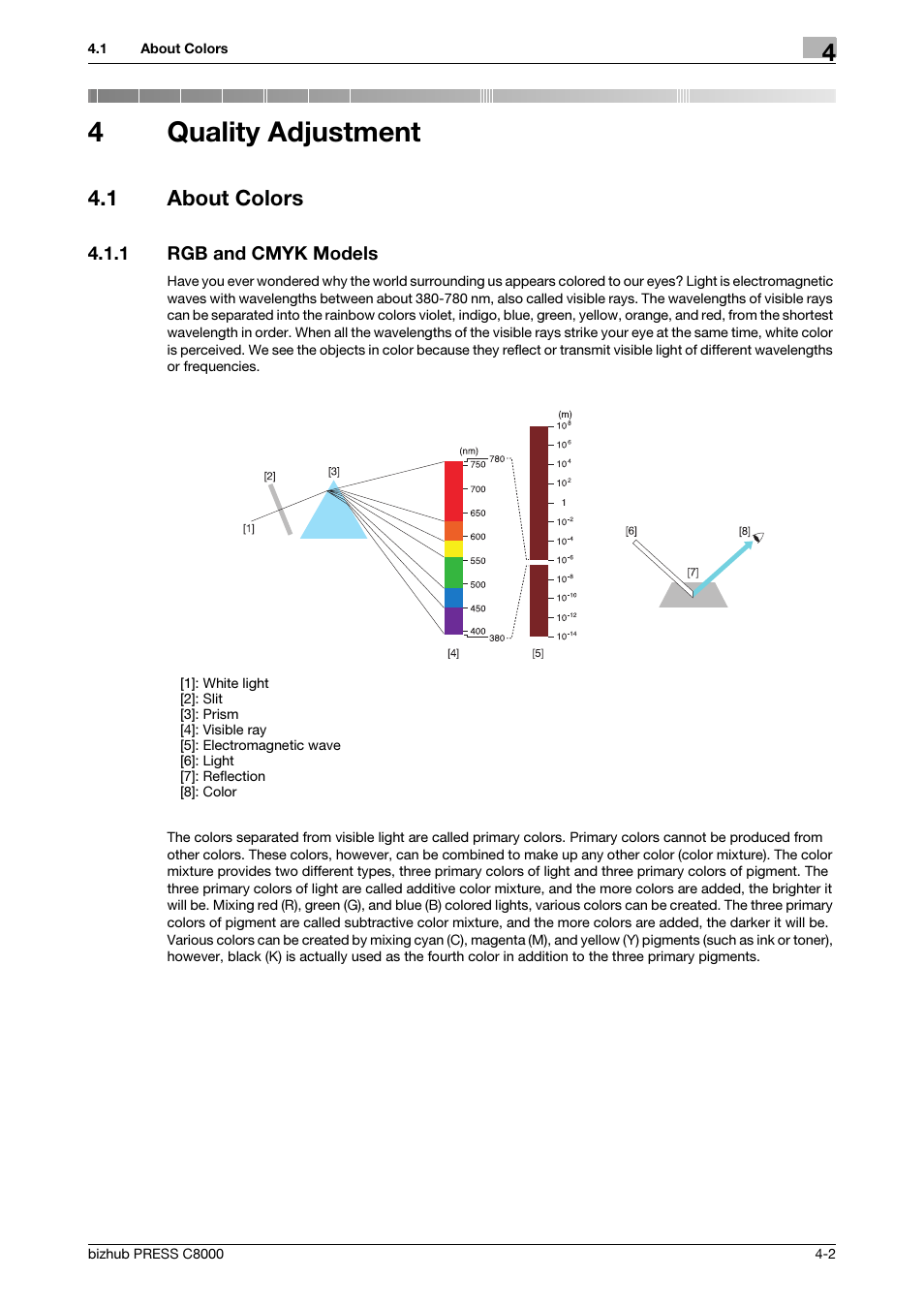 4 quality adjustment, 1 about colors, 1 rgb and cmyk models | Quality adjustment, About colors -2, Rgb and cmyk models -2, 4quality adjustment | Konica Minolta bizhub PRESS C8000e User Manual | Page 97 / 418