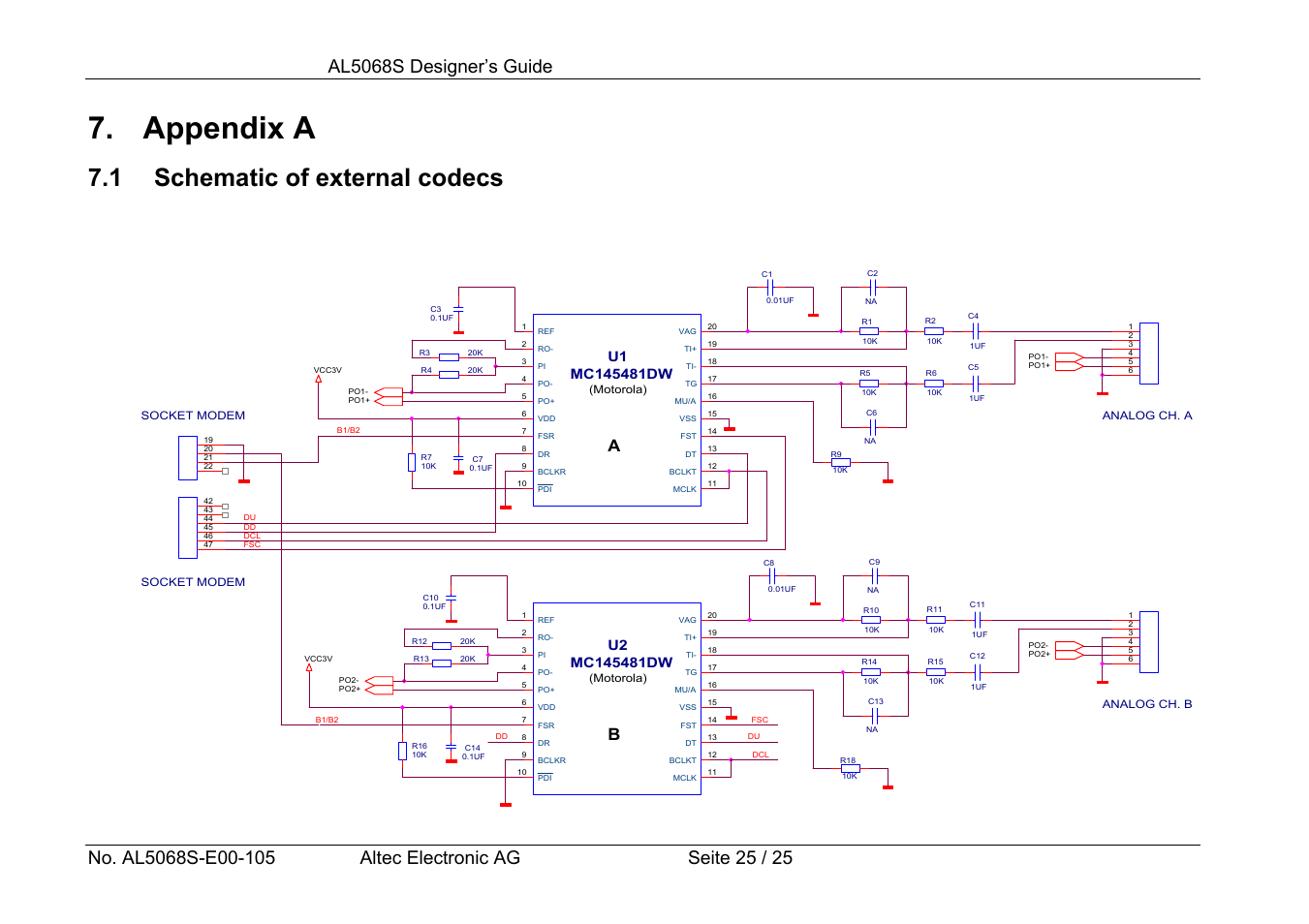 Appendix a, 1 schematic of external codecs | Altec ISDN Socket Modem AL5068S-3V User Manual | Page 25 / 25