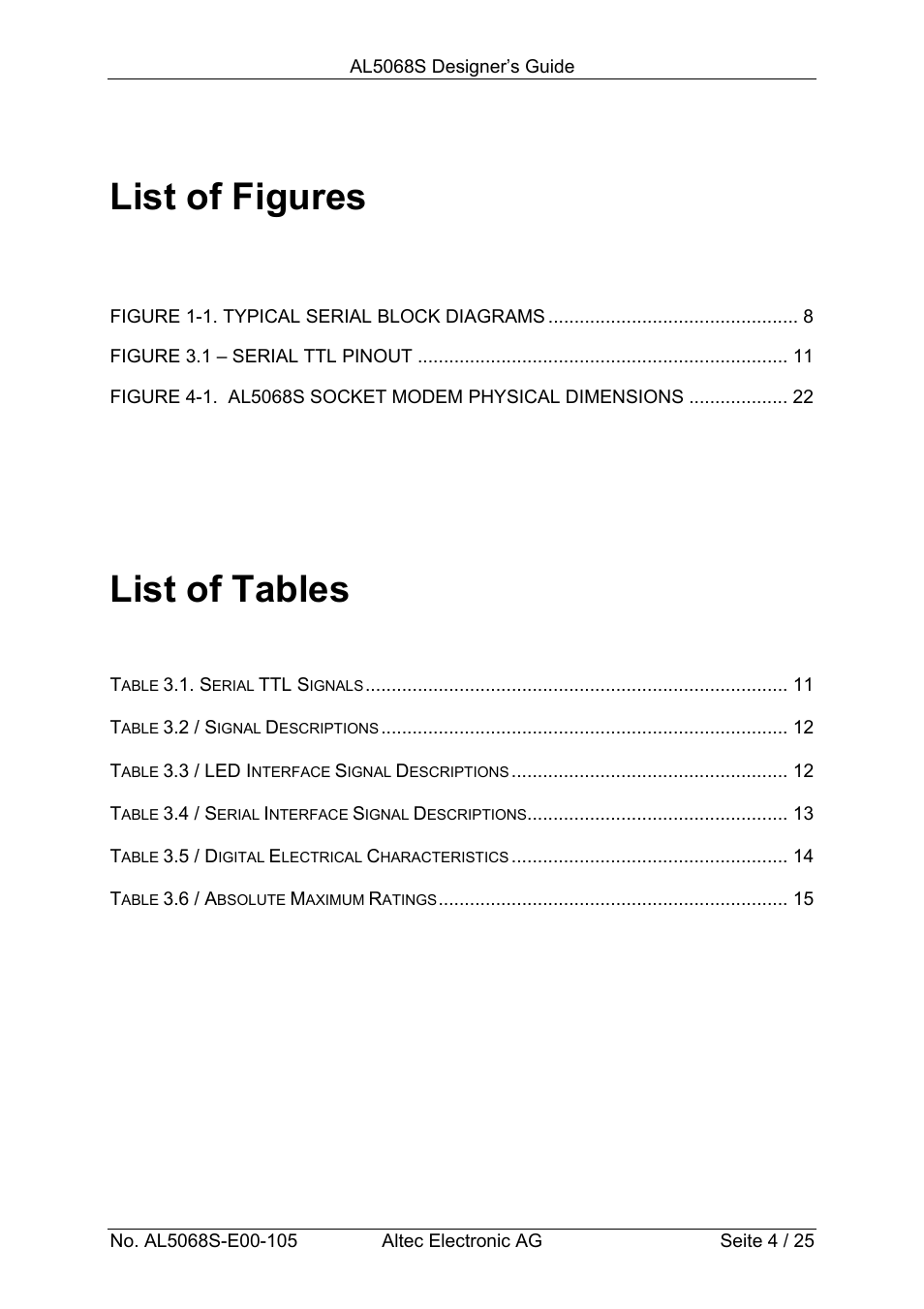 List of figures, List of tables | Altec ISDN Socket Modem AL5068S-3V User Manual | Page 4 / 25