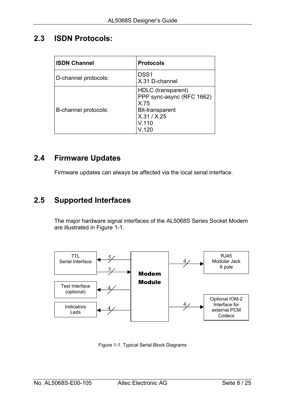 3 isdn protocols, 4 firmware updates, 5 supported interfaces | Altec ISDN Socket Modem AL5068S-3V User Manual | Page 8 / 25