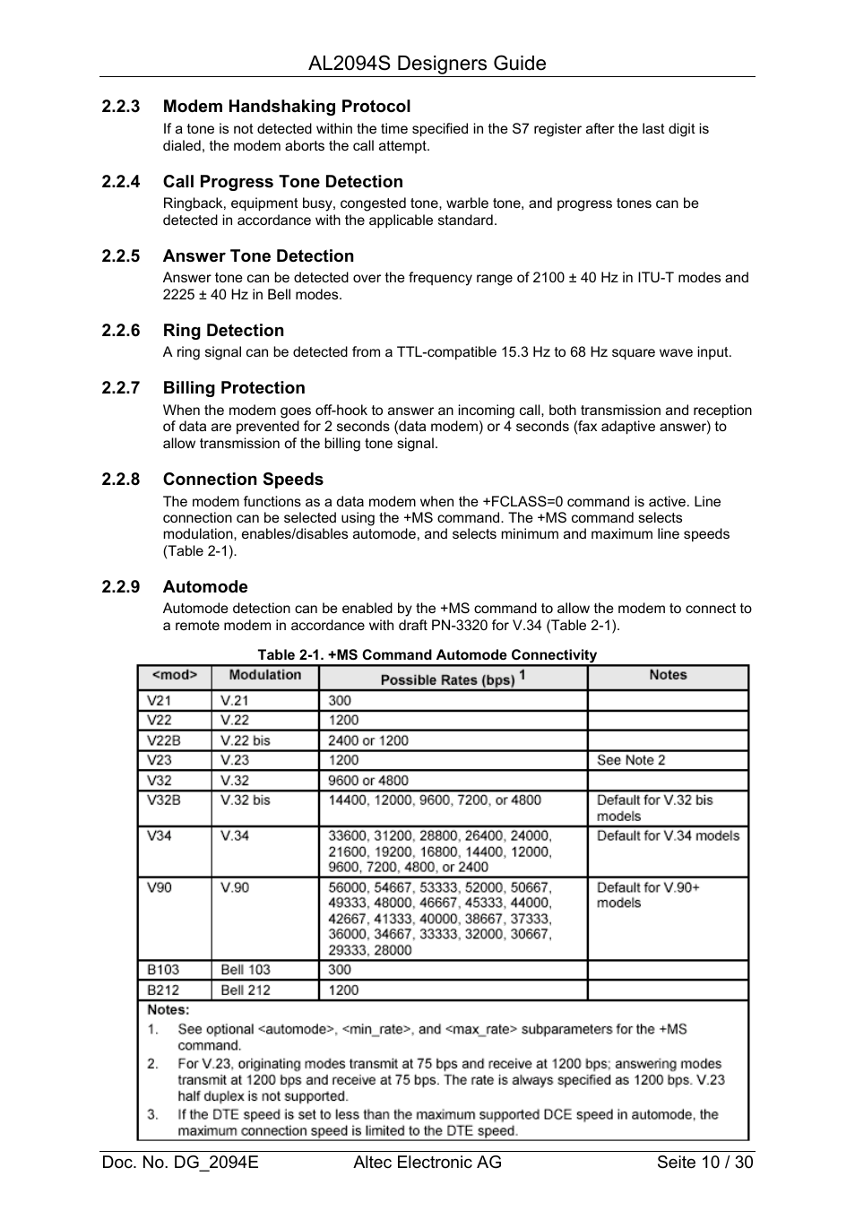 Al2094s designers guide | Altec Analog Socket Modem AL2094S User Manual | Page 10 / 30