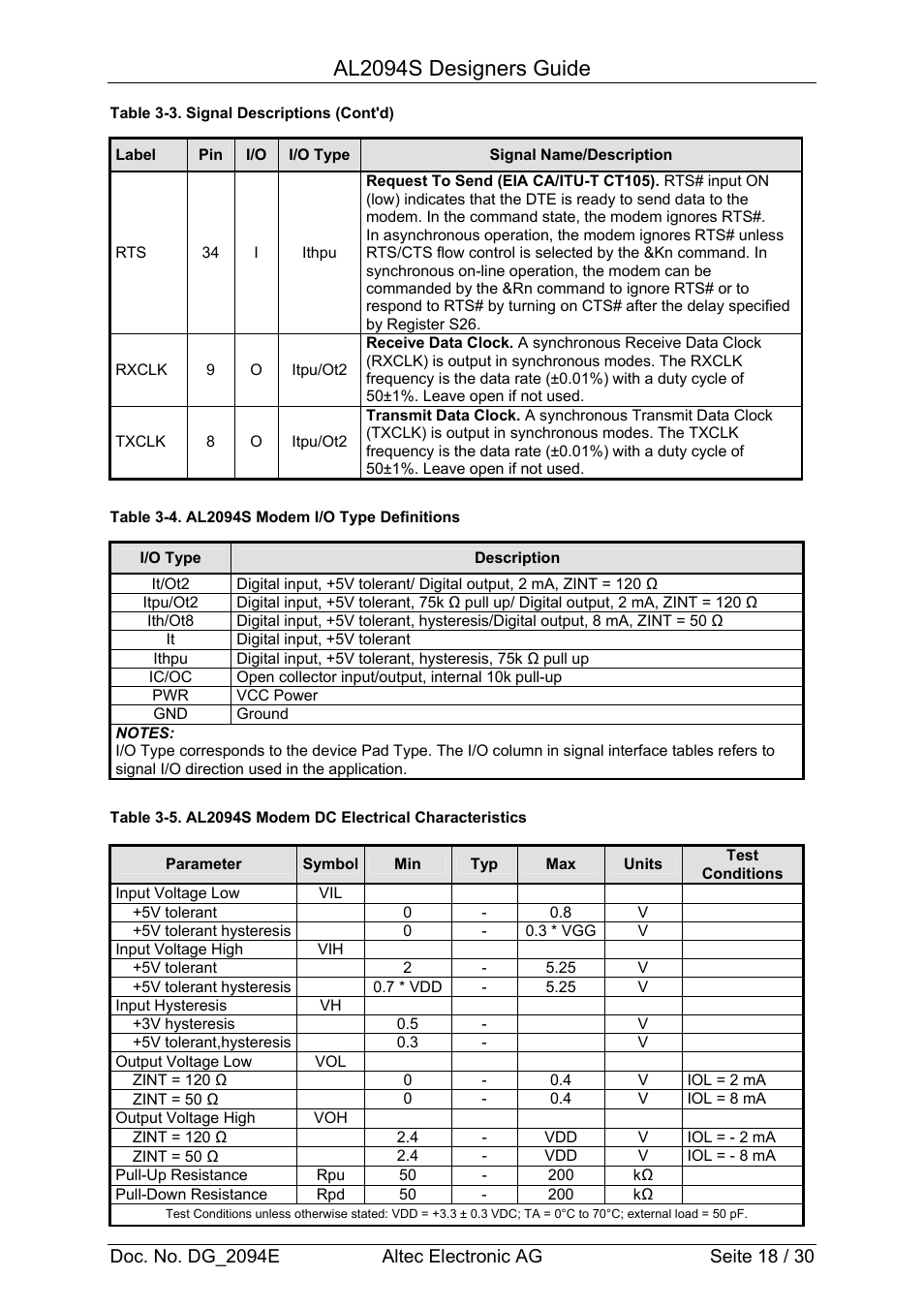 Al2094s designers guide | Altec Analog Socket Modem AL2094S User Manual | Page 18 / 30