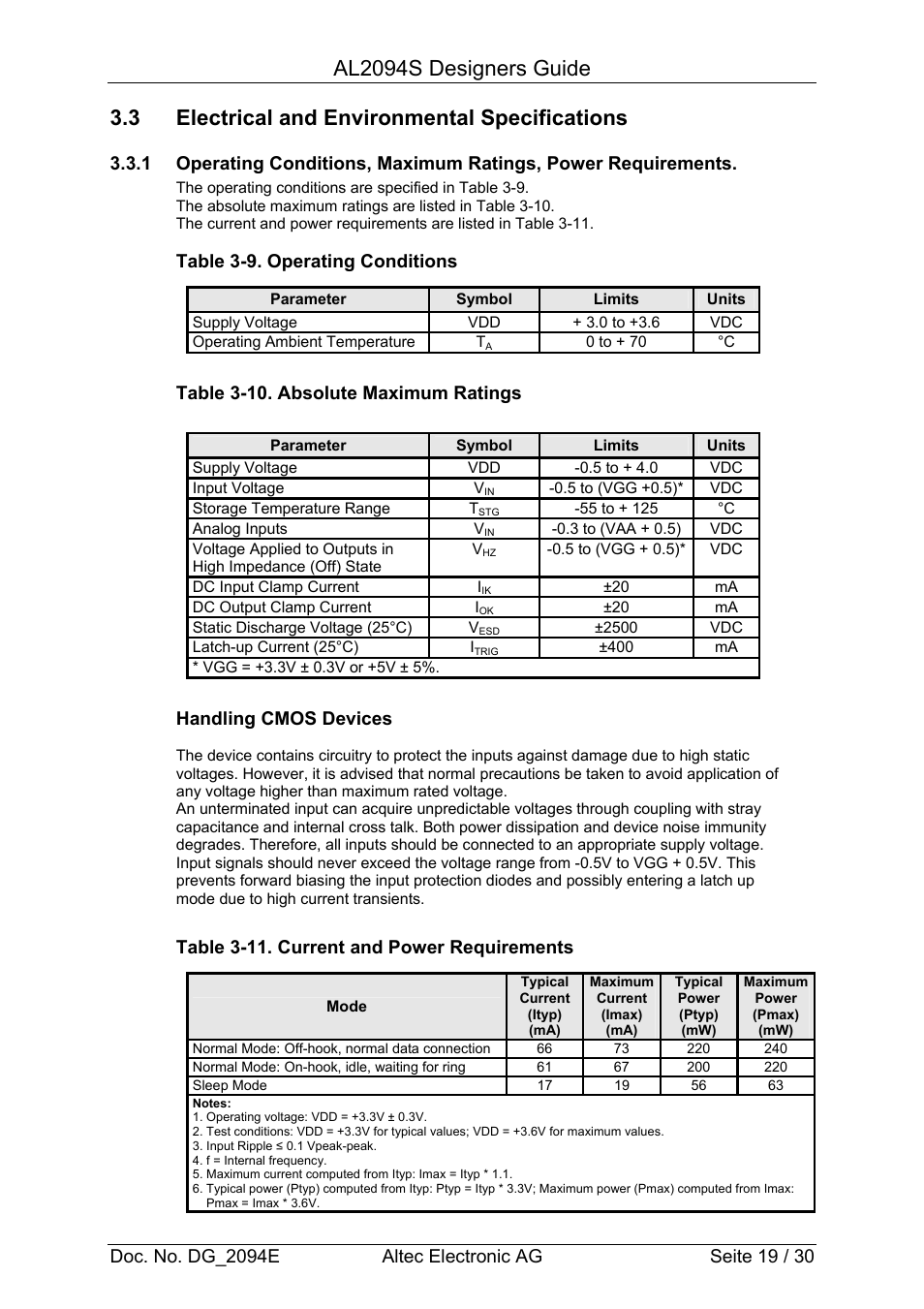 Al2094s designers guide, 3 electrical and environmental specifications, Table 3-9. operating conditions | Table 3-10. absolute maximum ratings, Handling cmos devices, Table 3-11. current and power requirements | Altec Analog Socket Modem AL2094S User Manual | Page 19 / 30