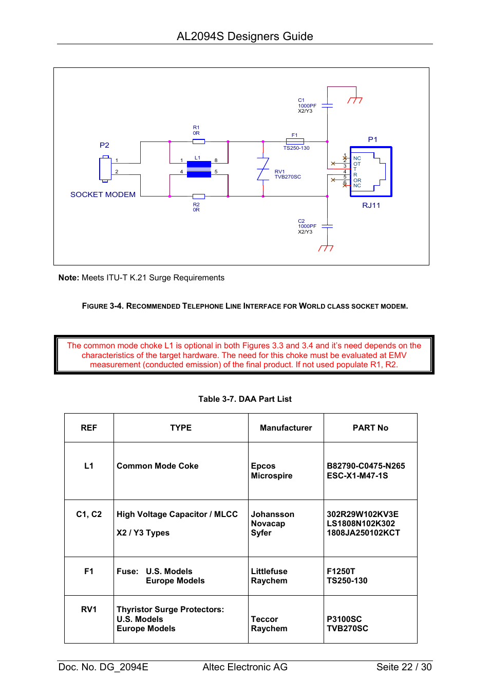 Al2094s designers guide | Altec Analog Socket Modem AL2094S User Manual | Page 22 / 30
