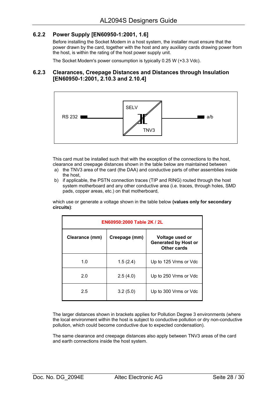 Al2094s designers guide | Altec Analog Socket Modem AL2094S User Manual | Page 28 / 30