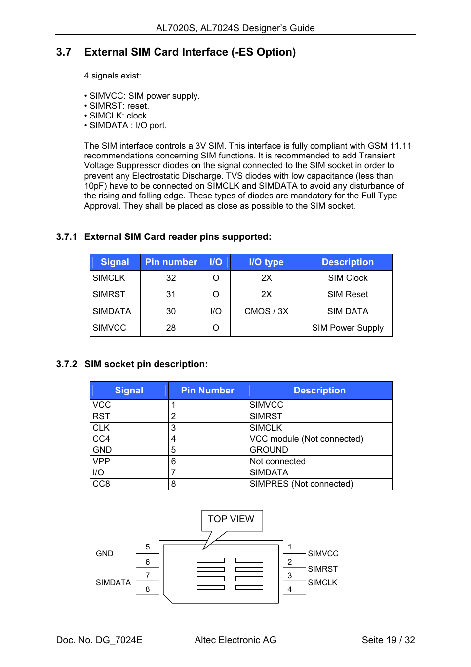 7 external sim card interface (-es option) | Altec GSM SOCKET AL7020S User Manual | Page 19 / 32