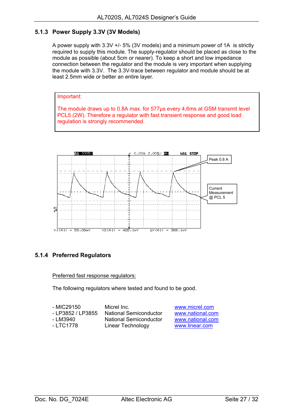 Altec GSM SOCKET AL7020S User Manual | Page 27 / 32
