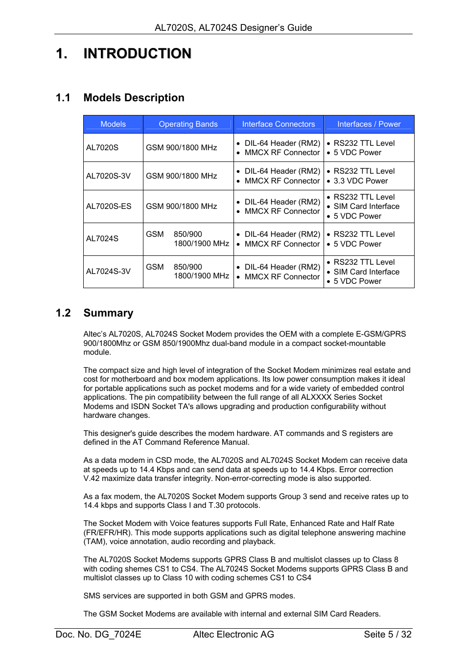 Altec GSM SOCKET AL7020S User Manual | Page 5 / 32