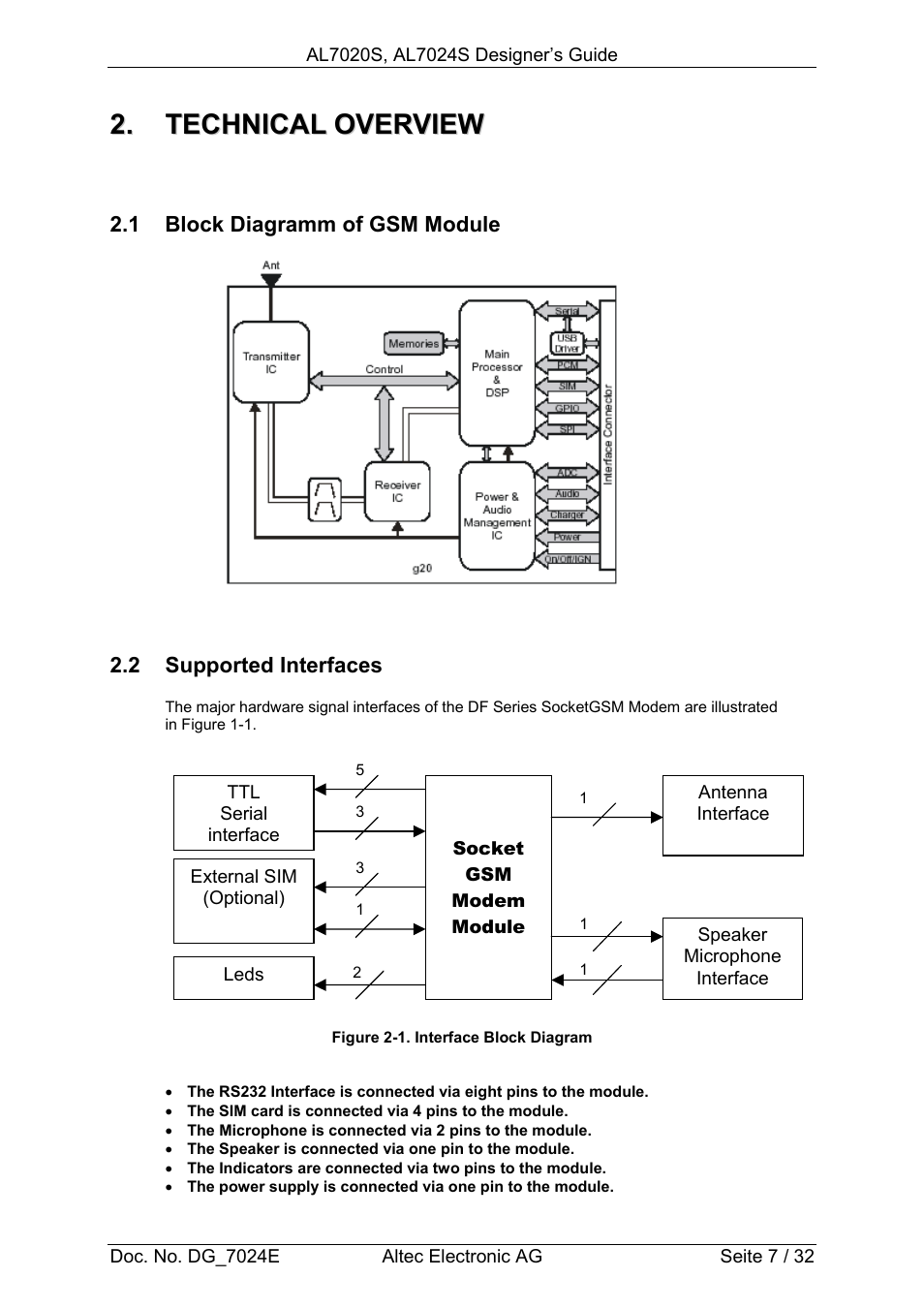 Altec GSM SOCKET AL7020S User Manual | Page 7 / 32