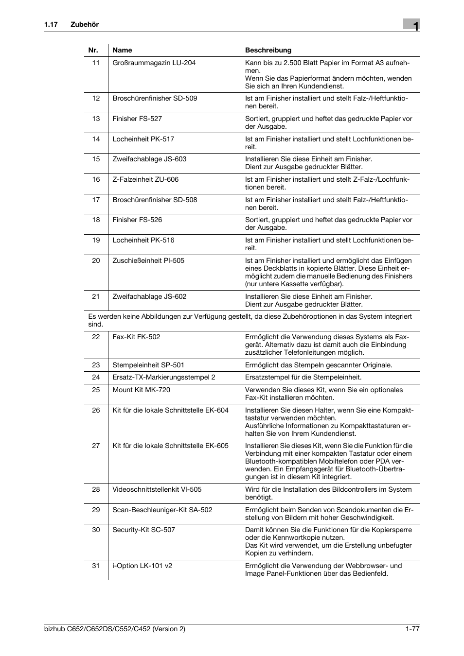Konica Minolta BIZHUB C652DS User Manual | Page 101 / 338