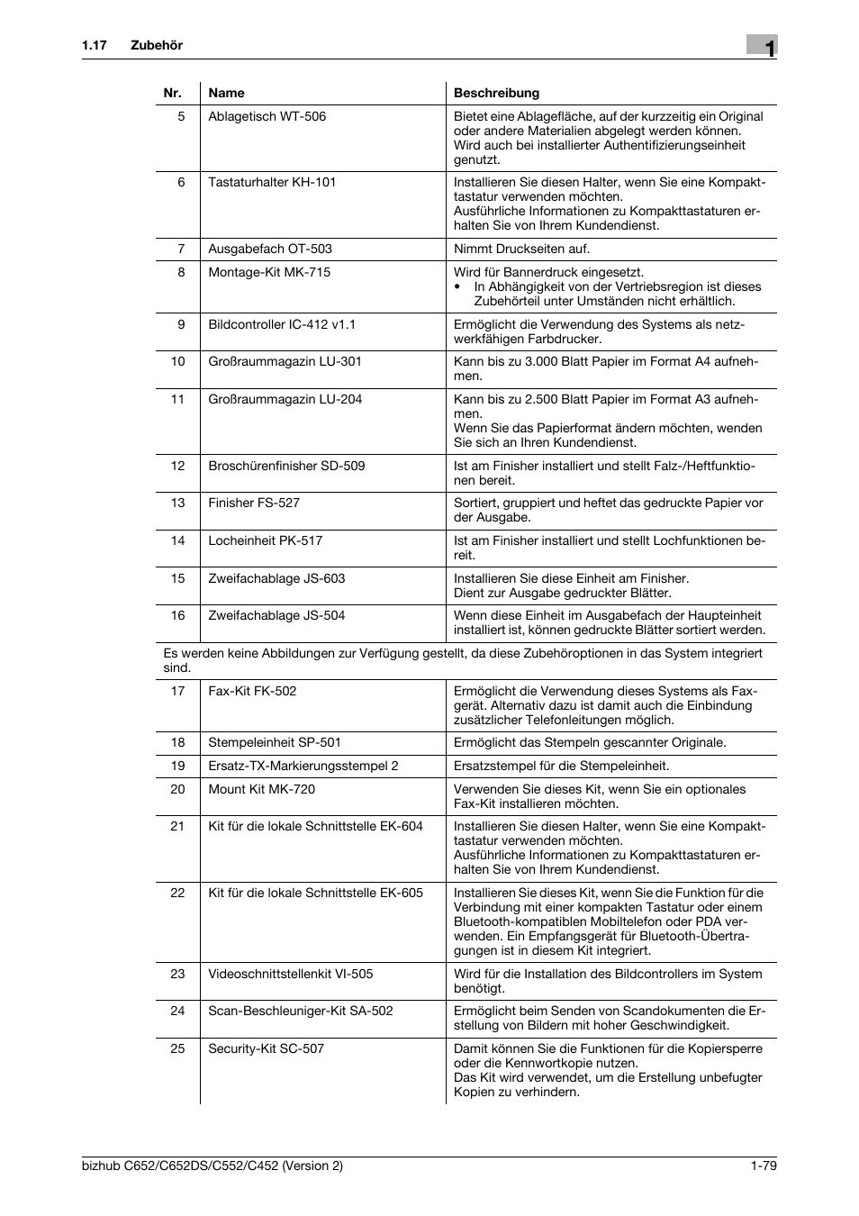 Konica Minolta BIZHUB C652DS User Manual | Page 103 / 338