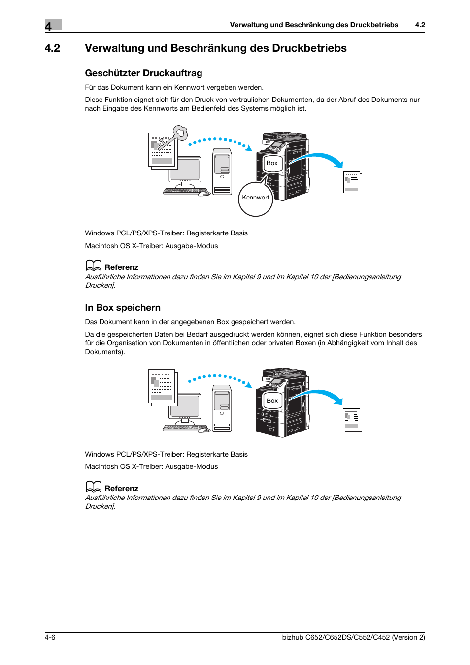 2 verwaltung und beschränkung des druckbetriebs, Geschützter druckauftrag, In box speichern | Konica Minolta BIZHUB C652DS User Manual | Page 200 / 338