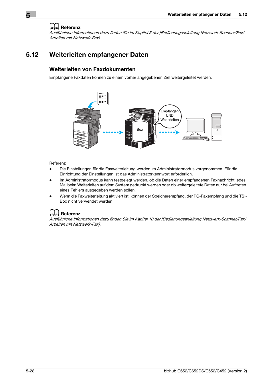 12 weiterleiten empfangener daten, Weiterleiten von faxdokumenten | Konica Minolta BIZHUB C652DS User Manual | Page 242 / 338