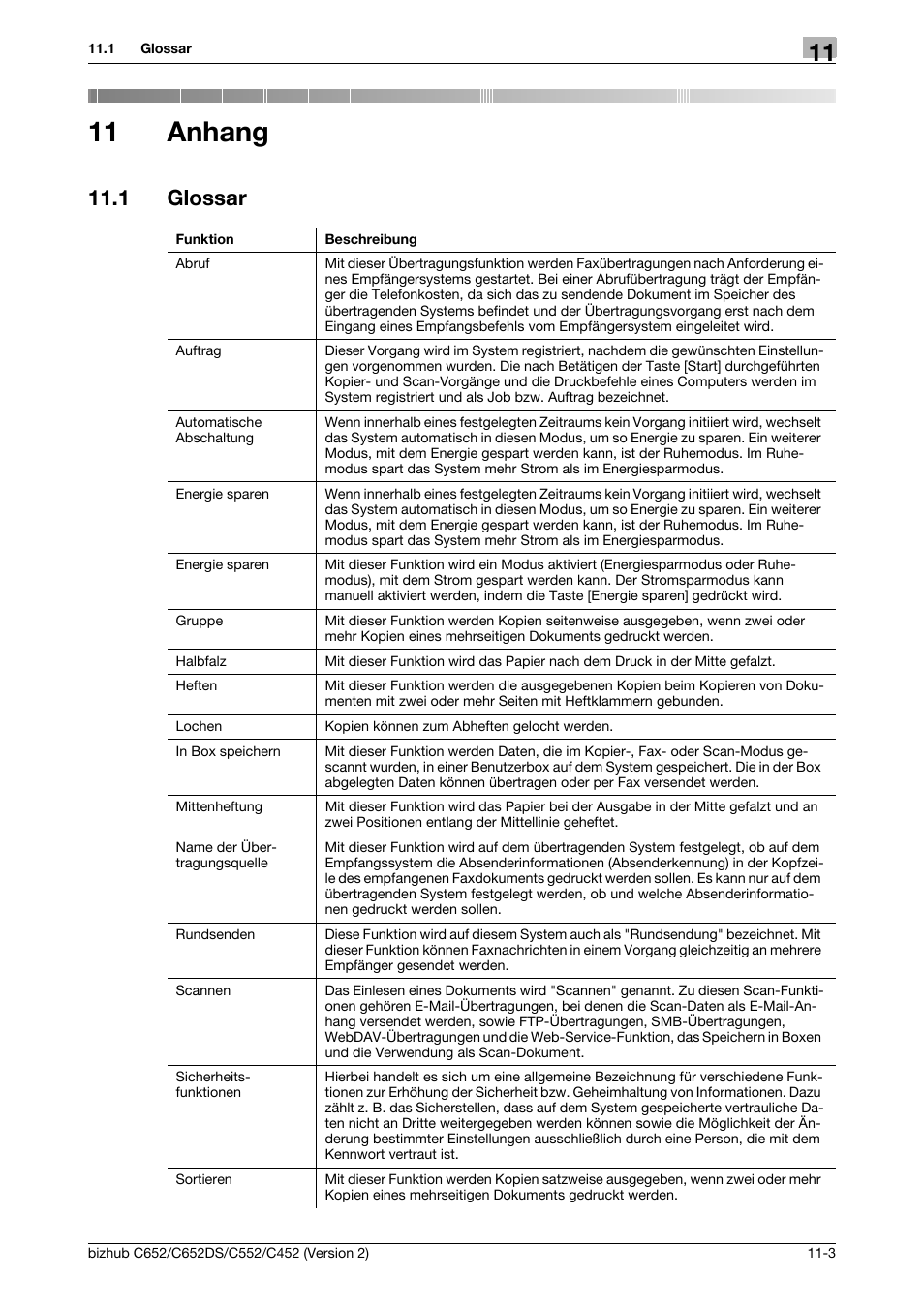 11 anhang, 1 glossar, Anhang | Glossar -3 | Konica Minolta BIZHUB C652DS User Manual | Page 317 / 338