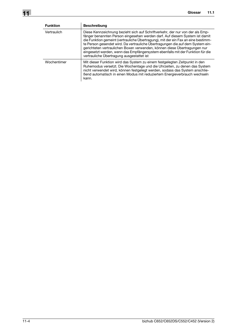 Konica Minolta BIZHUB C652DS User Manual | Page 318 / 338