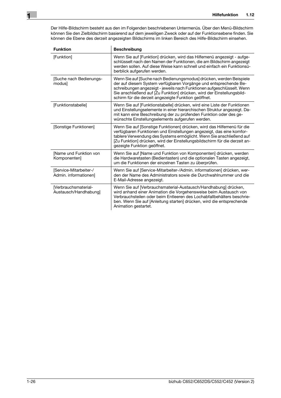 Konica Minolta BIZHUB C652DS User Manual | Page 50 / 338
