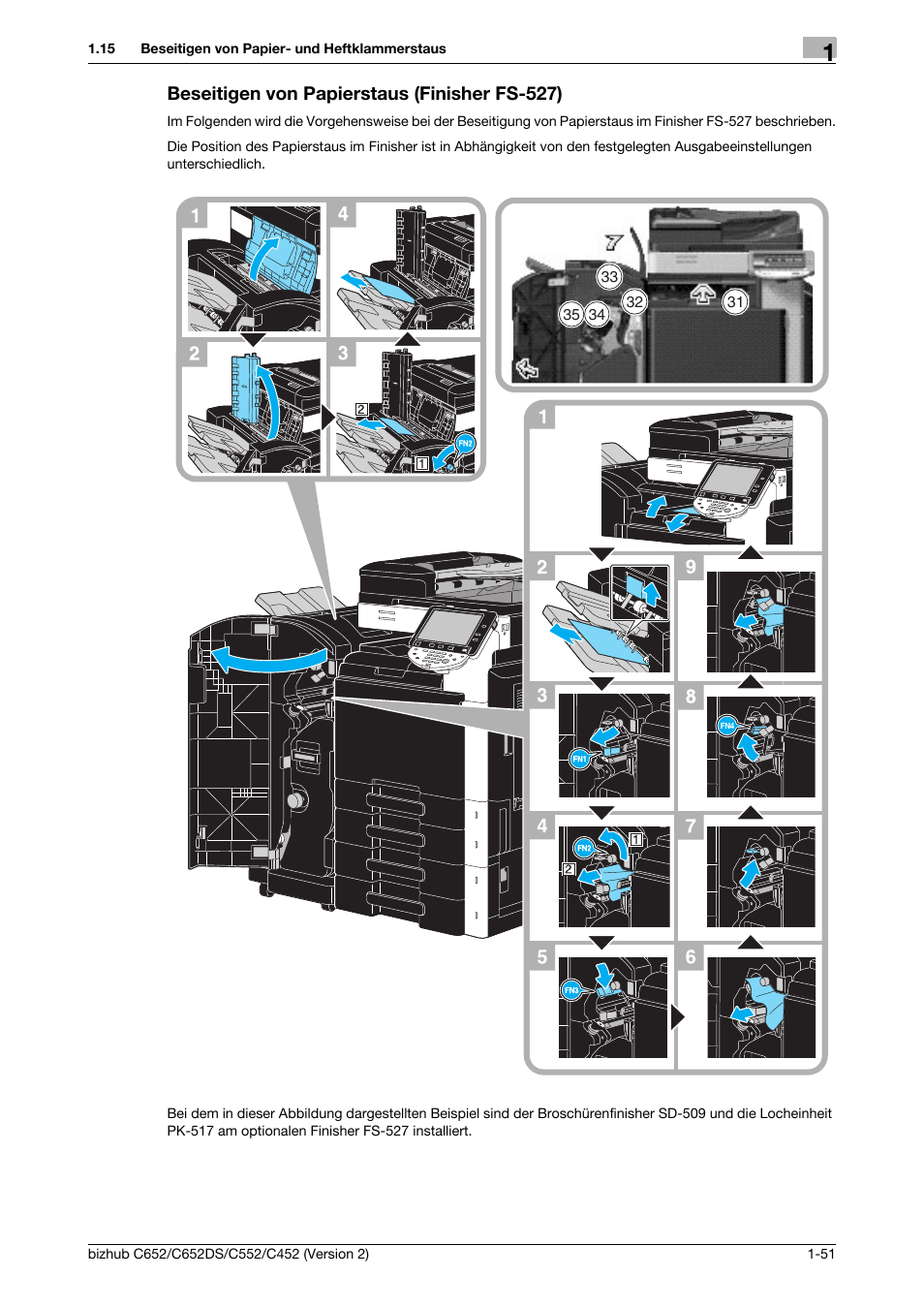 Beseitigen von papierstaus (finisher fs-527), Beseitigen von papierstaus (finisher fs-527) -51, Seite 1-51 | Konica Minolta BIZHUB C652DS User Manual | Page 75 / 338