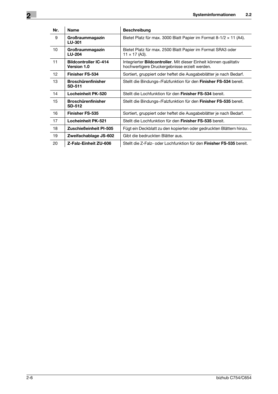 Konica Minolta bizhub C654 User Manual | Page 34 / 134