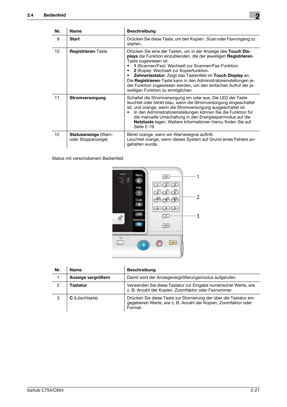 Konica Minolta bizhub C654 User Manual | Page 49 / 134